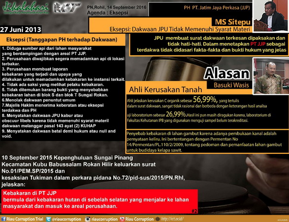 Sidang Perkara Karhutla, RCT Desak Majelis Hakim Tutup Usaha PT. JJP